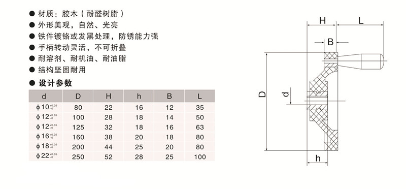 歐拓手輪廠家定制 內波紋手輪,背波紋手輪,橢圓拉手,膠木拉手,方形拉手