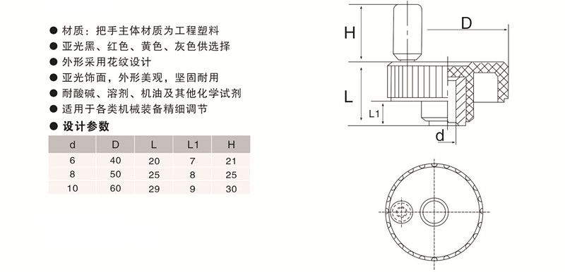 歐拓定制網(wǎng)紋手輪,內(nèi)波紋手輪,背波紋手輪,橢圓拉手,膠木拉手,方形拉手