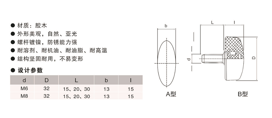 歐拓定制一字把手,內(nèi)波紋手輪,背波紋手輪,橢圓拉手,膠木拉手,方形拉手