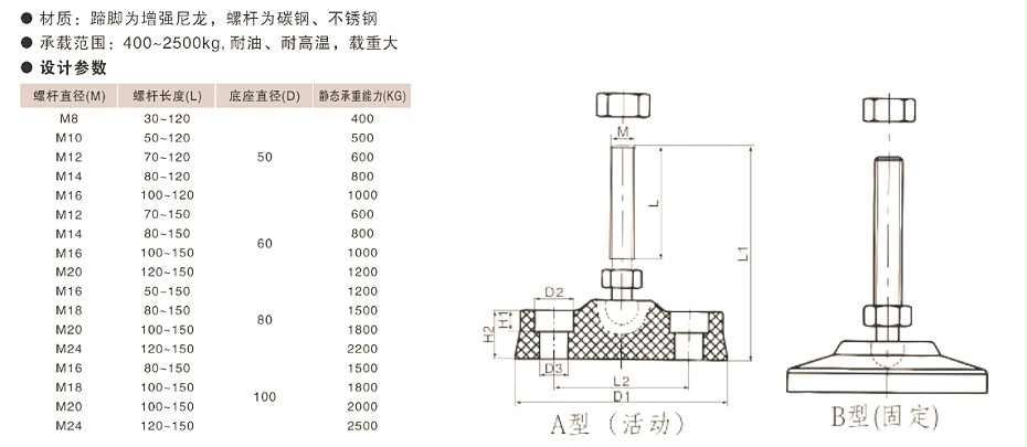 歐拓定制內(nèi)波紋手輪,背波紋手輪,橢圓拉手,膠木拉手,方形拉手