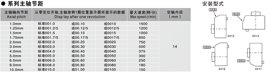 歐拓批發(fā)內(nèi)波紋手輪,背波紋手輪,橢圓拉手,膠木拉手,方形拉手