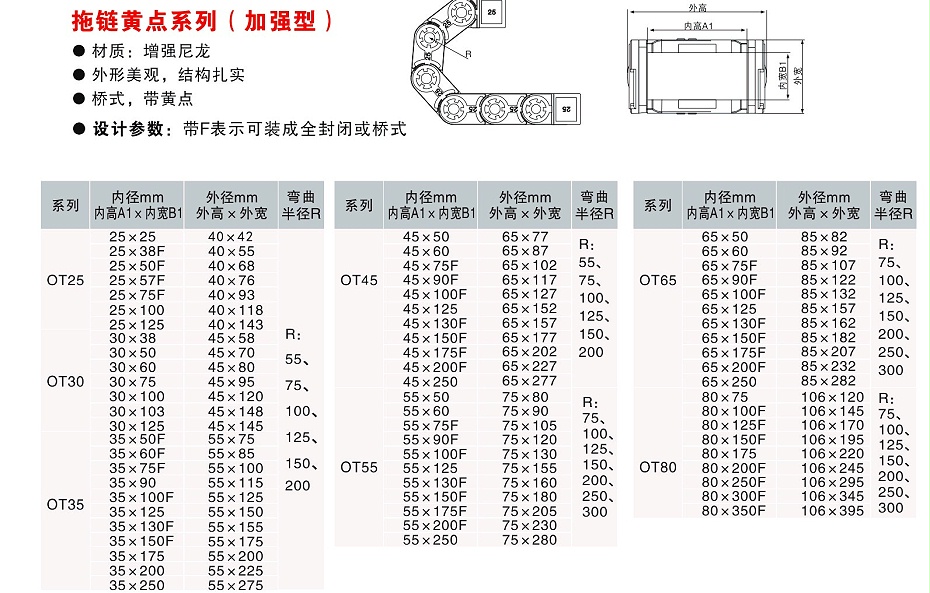 歐拓定制黃點橋式拖鏈,內波紋手輪,背波紋手輪,橢圓拉手,膠木拉手,方形拉手